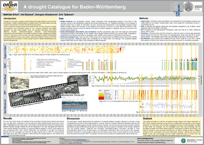 A drought catalogue for Baden-Württemberg