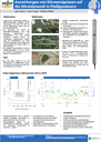 Auswirkungen von Dürreereignissen auf die Nitratdynamik in Fließgewässern
