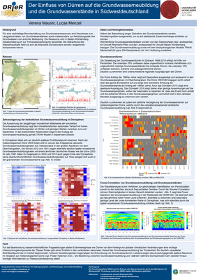 Der Einfluss von Düren auf die Grundwasserneubildung und die Grundwasserstände in Südwestdeutschland