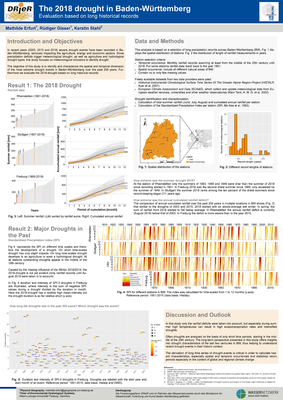 The 2018 drought in Baden-Württemberg