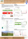 Unknown buffers - which facets of biodiversity stabilize grassland productivity against extreme drought?