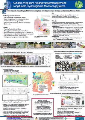 Auf dem Weg zum Niedrigwassermanagement: Longitunale, hydrologische Monitoringsysteme