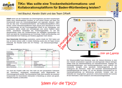 Tiko- Poster